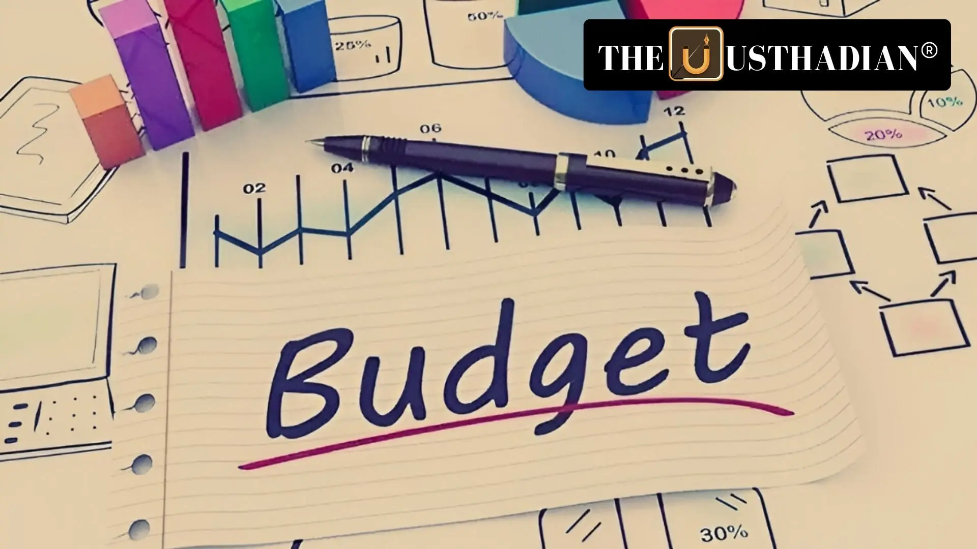 Nirmala Sitharaman Makes History with Eighth Consecutive Union Budget