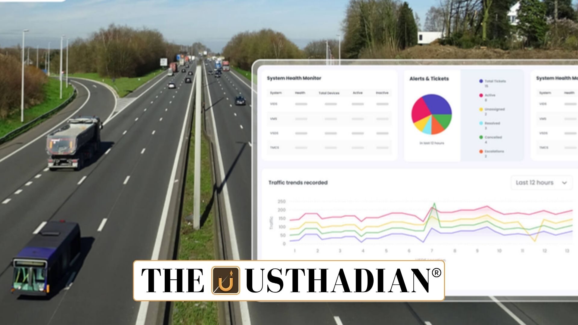 NHAI Launches AI-Driven Network Survey for 20,000 km Highways