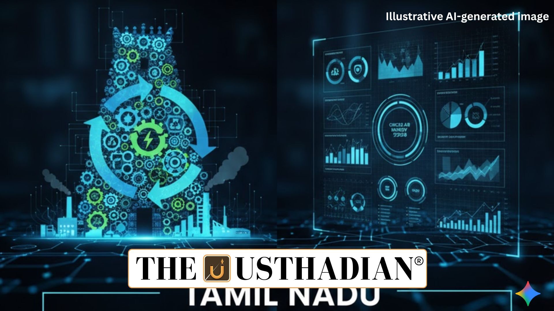 Tamil Nadu Circular Economy Investment Policy 2026