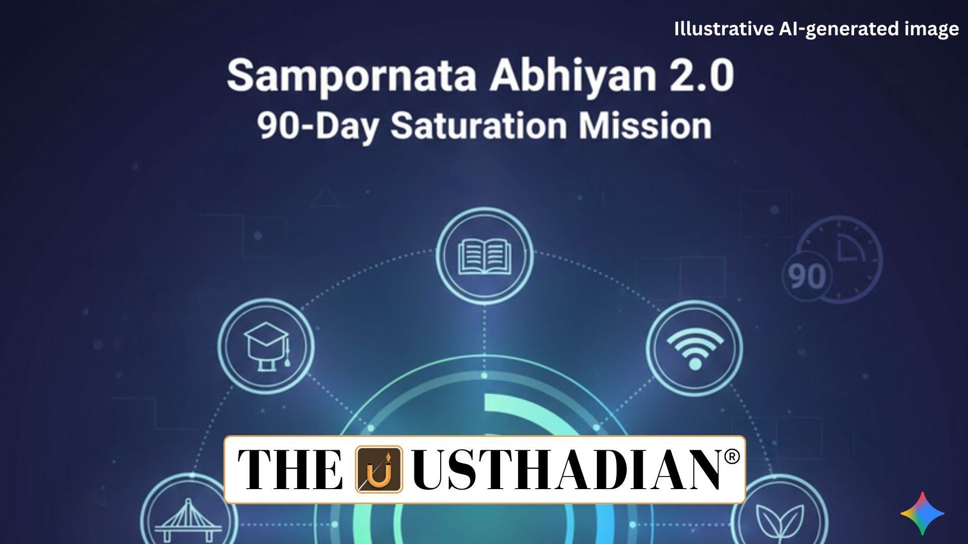 Sampoornata Abhiyan 2.0 and the 90-Day Saturation Mission