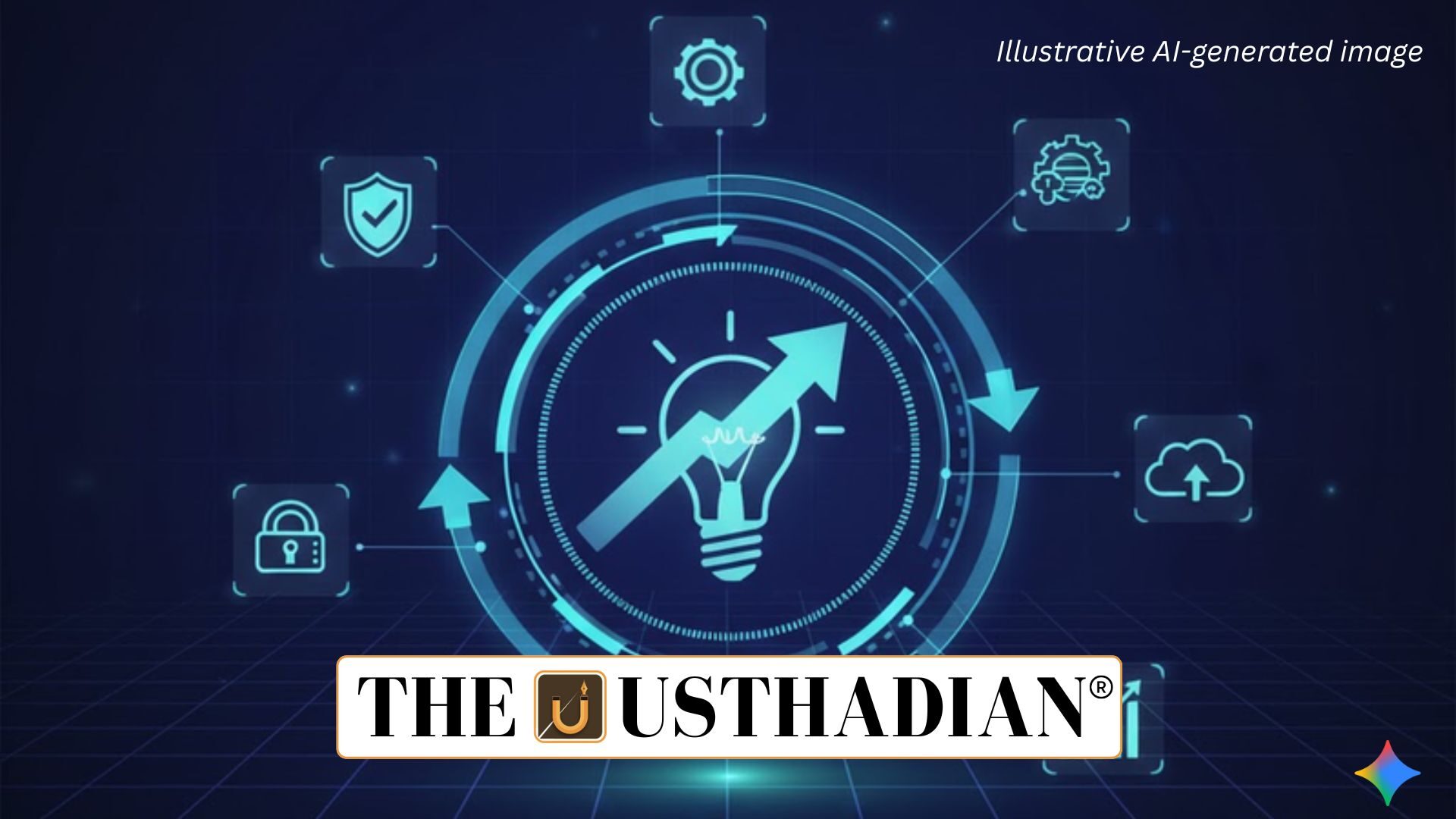 Startup Recognition Framework Revised