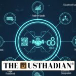 India–GCC Free Trade Agreement Terms of Reference