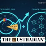 Tamil Nadu Share in Union Budget 2026 and Finance Commission Impact