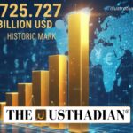 India Forex Reserves Touch Historic 725.727 Billion Dollar Mark