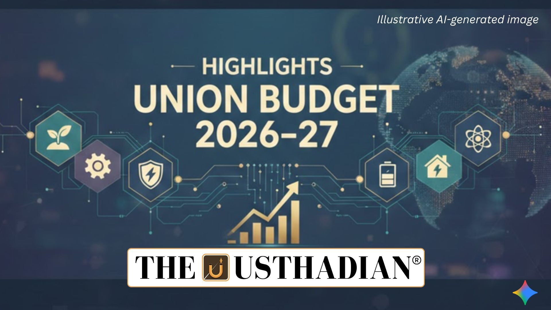 Highlights of Union Budget 2026–27