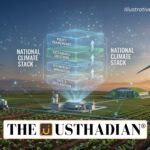 NABARD Launches National Climate Stack Innovation Challenge
