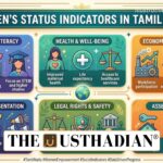 Women’s Status Indicators in Tamil Nadu