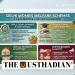 Women Welfare Schemes Launched in Delhi