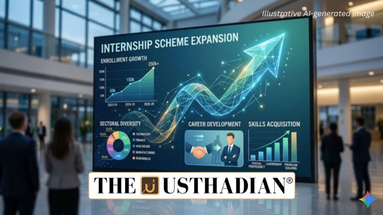 Prime Minister Internship Scheme Expansion