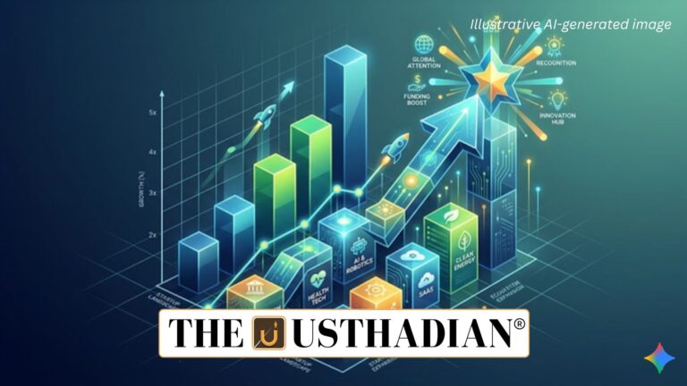 India Startup Ecosystem Sees Record Recognition Surge