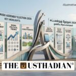 Tamil Nadu Assembly Election 2026 Key Highlights
