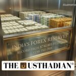 India’s Forex Reserves Rise to Record $740.803 Billion