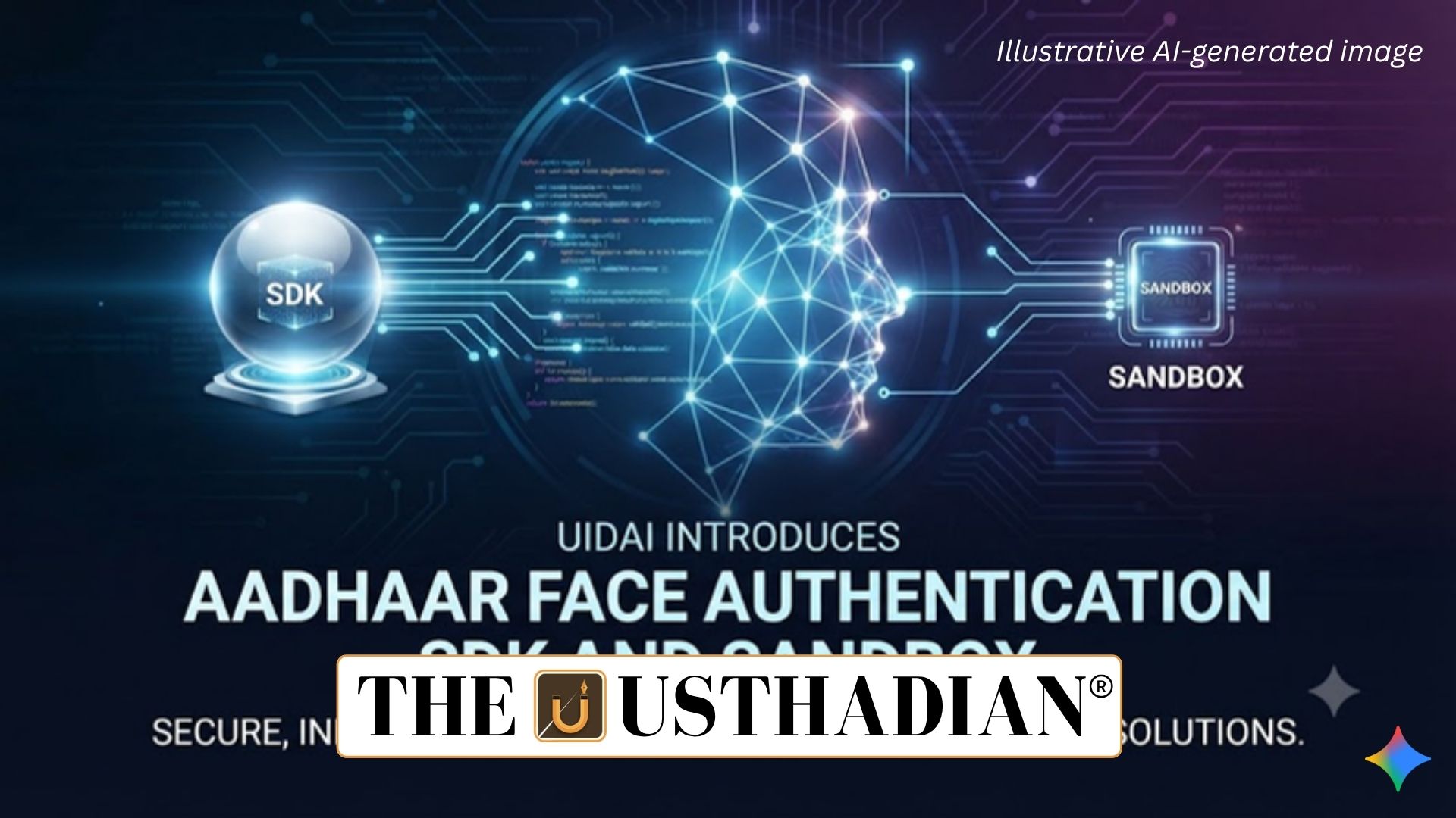 UIDAI Introduces Aadhaar Face Authentication SDK and Sandbox