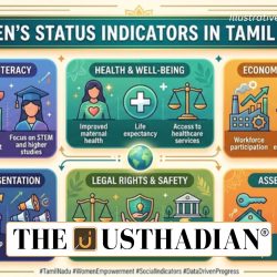Women’s Status Indicators in Tamil Nadu