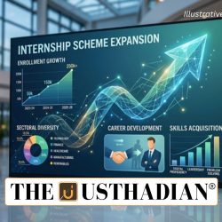 Prime Minister Internship Scheme Expansion