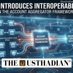 RBI Introduces Interoperability in the Account Aggregator Framework